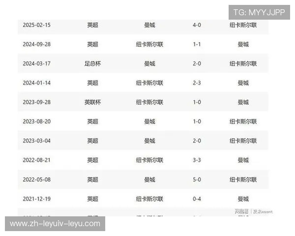 踢球者评选的英超世界级球员名单与精彩战绩